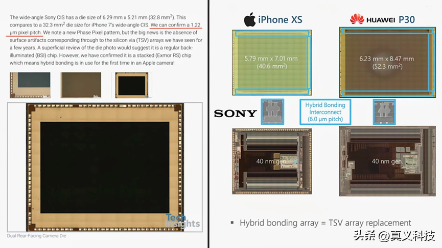 iPhone 史上哪代苹果手机，影像水平最惊艳？果系主摄17年进化之路__iPhone 史上哪代苹果手机，影像水平最惊艳？果系主摄17年进化之路